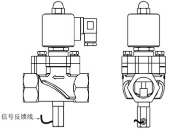 帶信號(hào)功能電磁閥解剖圖