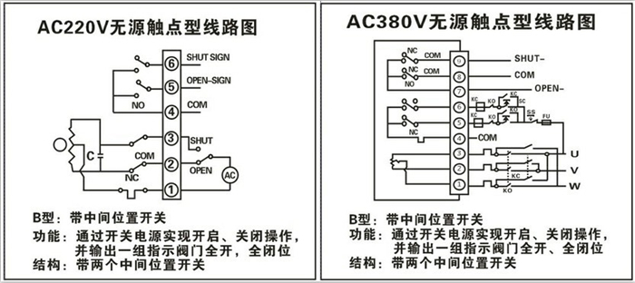 無源觸點型電動執(zhí)行器接線圖